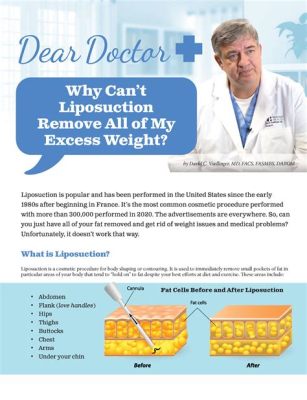 How Many Liters of Fat Can Be Removed with Liposuction in Miami: Exploring the Limits and Beyond